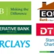 banks in kenya