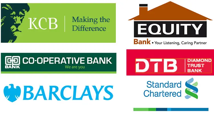 banks in kenya